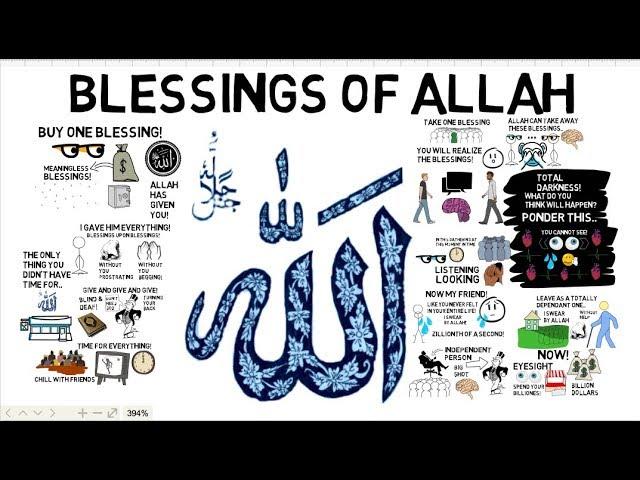 COUNT THE BLESSINGS OF ALLAH! - Animated Video