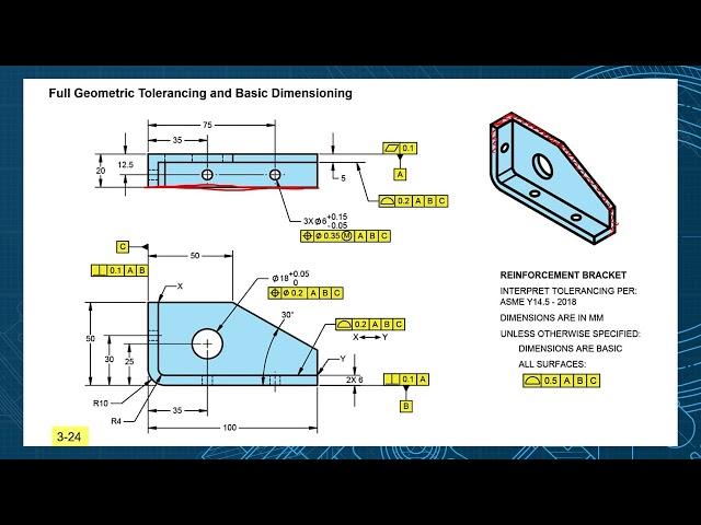 Full GD&T - Profile Tolerancing