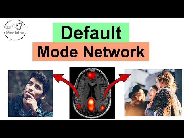 Default Mode Network (of the Brain): Brain Structures, Functions & Associations with Psychopathology