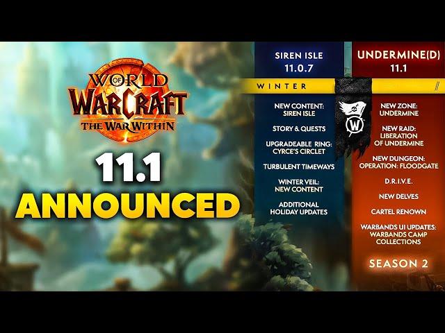 11.1 NEW DUNGEON AND RAID ANNOUNCED + 2025 WOW ROADMAP RELEASED | Warcraft Direct Summary