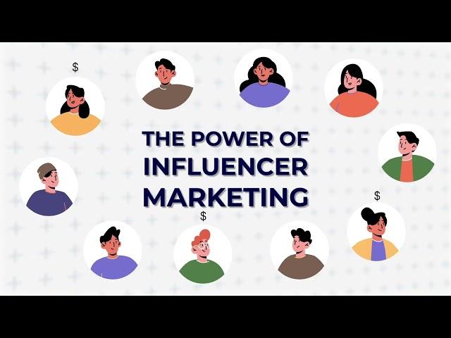 Influencer Marketing for Brands | Influencer Marketing India | Collaboration India | Influencer Hub.