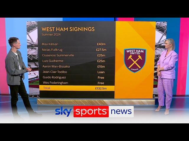 Have West Ham had the best transfer window out of all the Premier League sides?