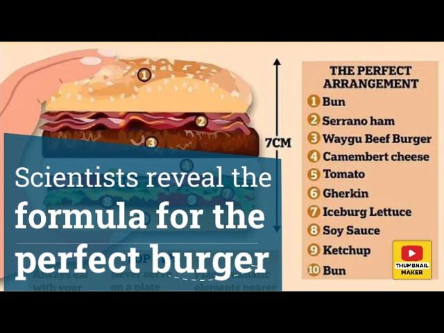 Scientists reveal the formula for the perfect burger