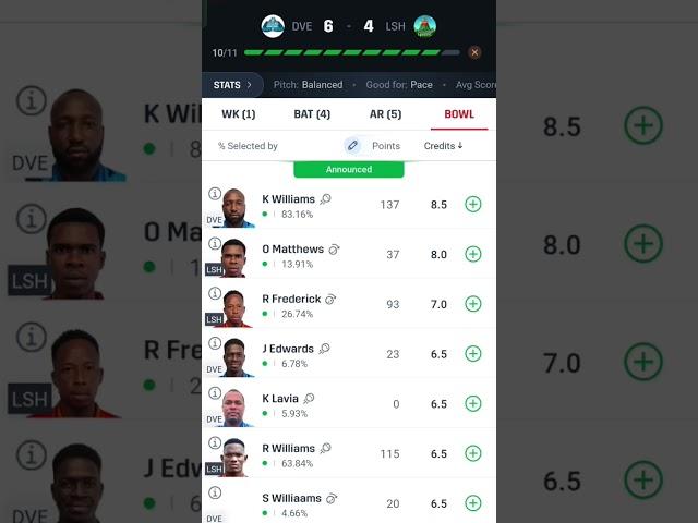 DVE VS LSH Dream11 Prediction | DVE VS LSH Dream11 Team #shorts