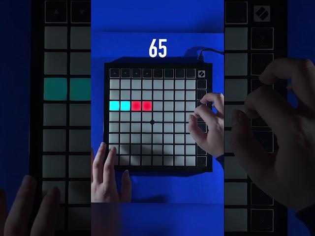 FLUXXWAVE PHONK Remix on Launchpad #phonk #chill #edit
