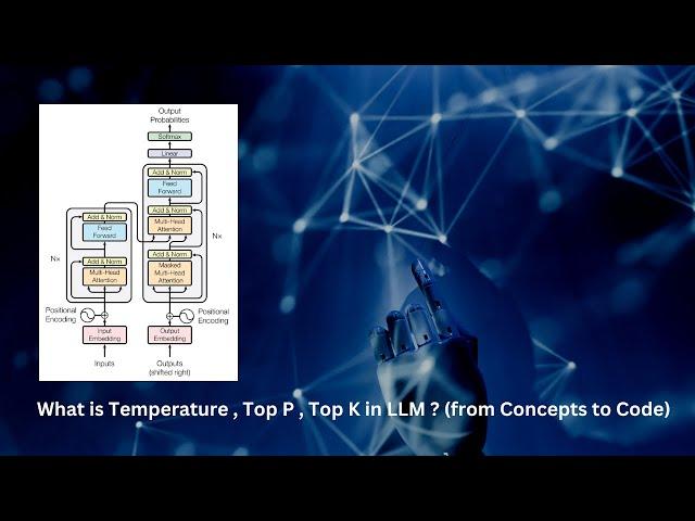 What is Temperature, Top P, Top K in LLM? (From Concepts to Code)