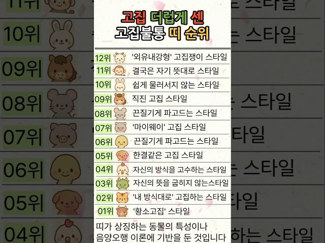 고집 더럽게 센 고집불통 띠 순위