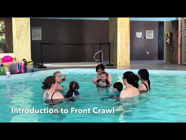 H2O-FIT: Overview of ToddlerSwim class for 1-4 year olds.