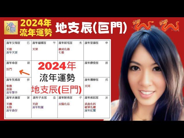 2024 流年運勢 | 2024甲辰年| 流年運勢 | 地支辰 |巨門