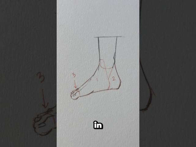 Just 3 simple shapes guys . . . ‍️ || #art #anime #manga #naruto #shorts