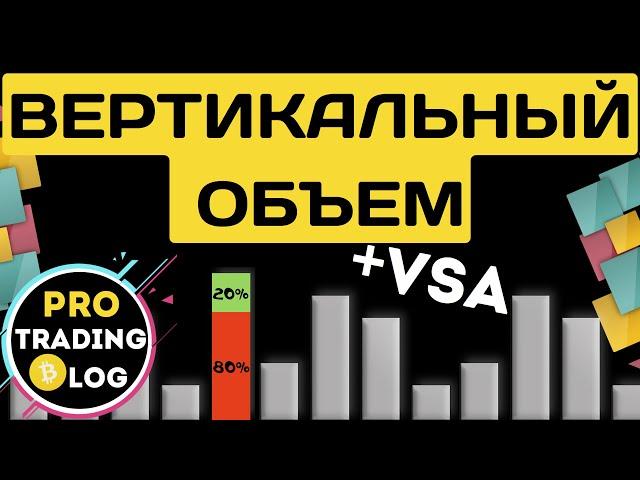 Лайфхак в одном слове к пониманию: Вертикальный Объем | Прайс Экшн | VSA