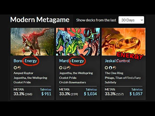 The State of the Modern Metagame - Energy Is Everywhere Because Of The One Ring!?