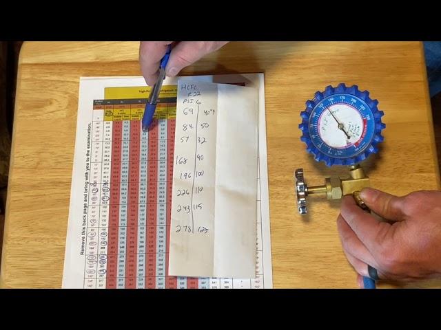 HVAC 027 reading a Pressure Temperature Chart, saturated temperature chart