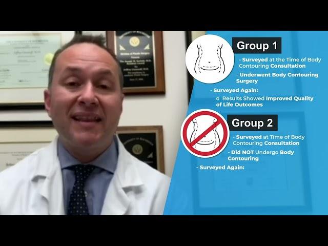 Does Post-Bariatric Body Contouring Improve Quality of Life? —Discussion by Jeffrey Gusenoff, MD