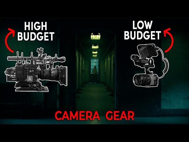 What Gear To Choose For Your Camera Package?