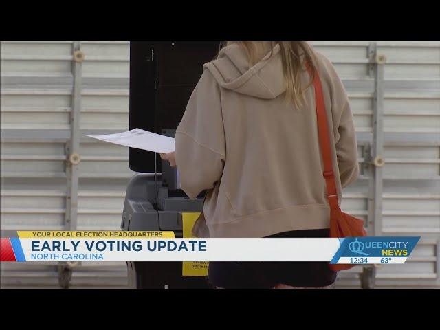 NC election officials give early voting updates