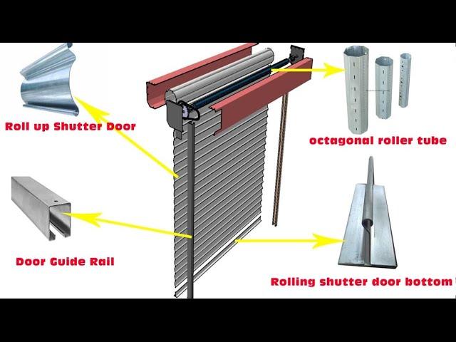 【steel profile roller shutter door machine】: Sliding Door Guide Rail Machine | Roller shutter door