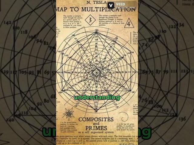 Do you believe in his theory? #nikolatesla #electricity #history #shortsfeed #viral