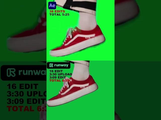 Adobe After Effects vs Runway AI