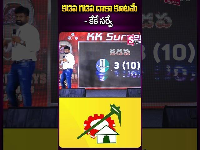 కడప గడప దాకా కూటమే - కేకే సర్వే #kadapa #tdpparty #apelectionresults #kksurvey #sumantv #ytshorts