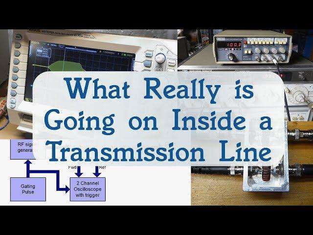 #62: What Really Is Going On Inside a Transmission Line