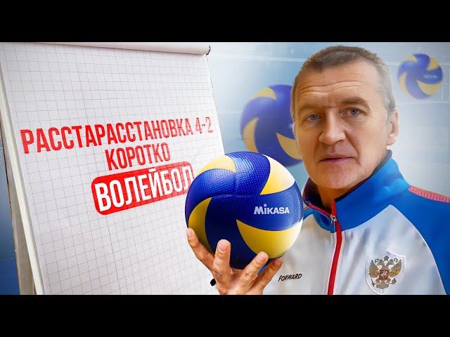 Главное о расстановке 4-2 в волейболе! Чем она отличается от расстановки 5-1?