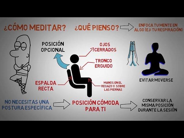 Como meditar- Meditación para principiantes