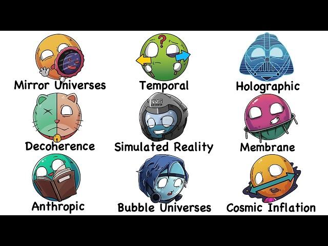 Every Parallel Universe Theory Explained in 12 Minutes