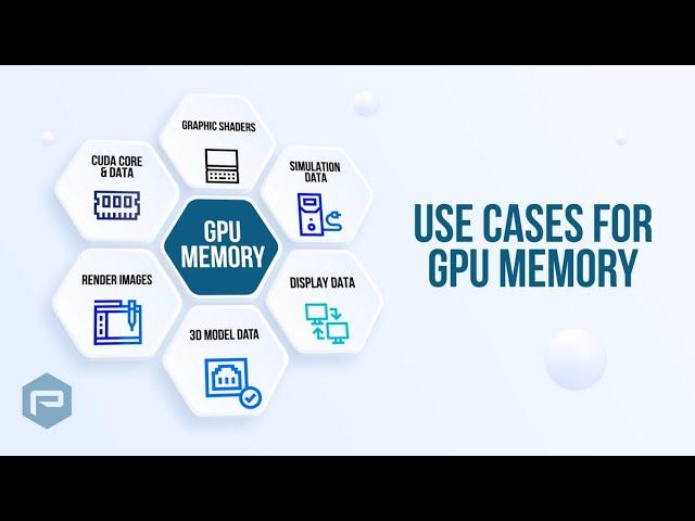 NVIDIA RTX A4500 and NVIDIA RTX A5500 | Memory Overview