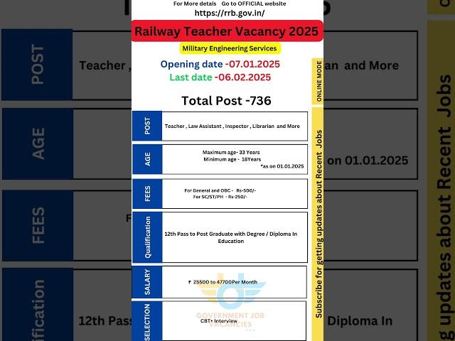 Railway Teacher Vacancy 2025  |  Railway Teacher Recruitment 2025 Notification  #rrbrecruitment