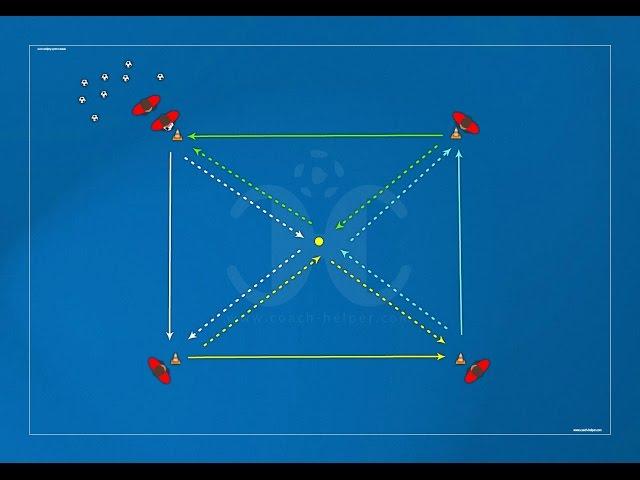 FUTSAL Drills