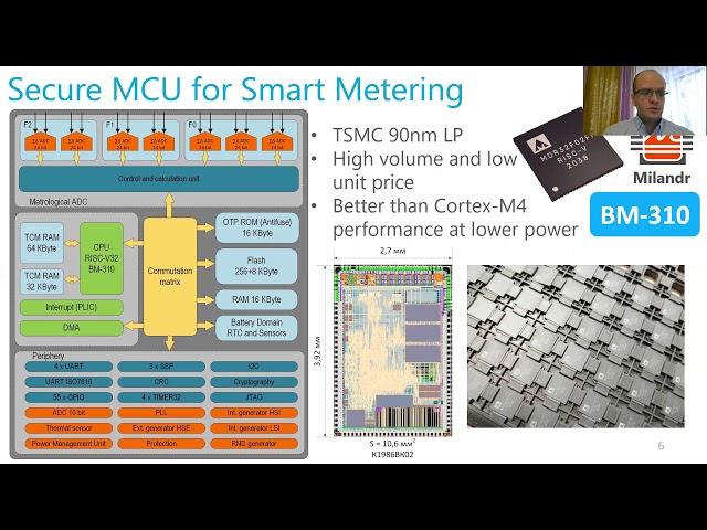 2.Duisberg RISC-V Group Meeting - 3 UseCases