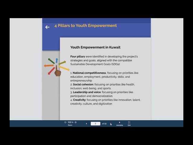 Dr. Ilene Winokur's #DigCitIMPACT Talk for the #DigCitSummit 
