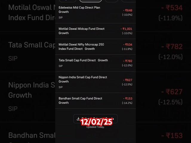 Best Mutual Fund Portfolio For 2025 Best SIp Return #ytshorts #shorts #mutualfunds #stockmarket