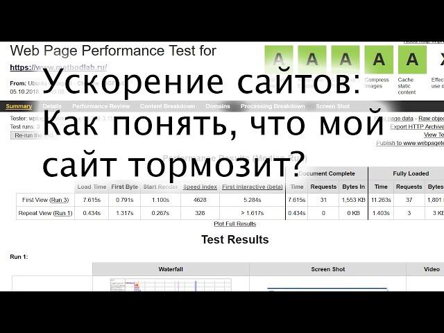 Как понять, что мой сайт тормозит? Введение в ускорение №1.