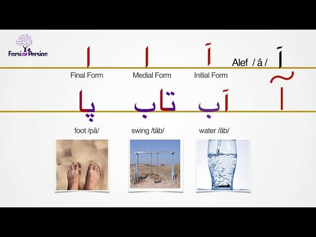 Learn Persian-Farsi Alphabet- Alef