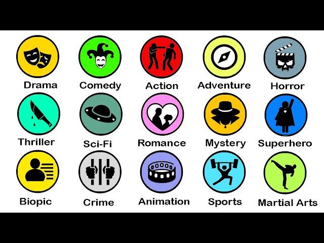 Every Film Genres Explained In 6 Minutes