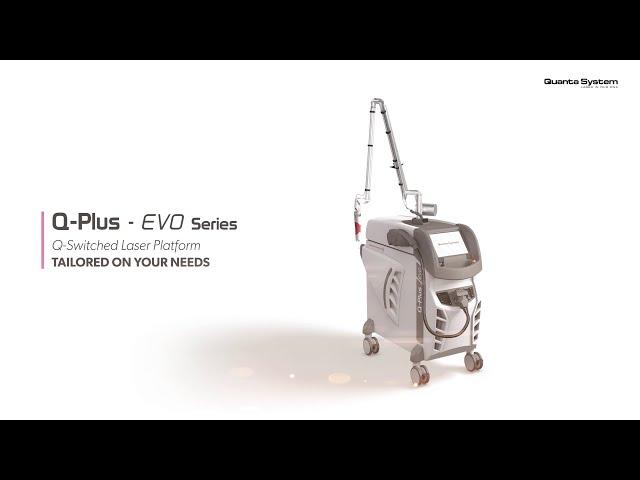 Quanta System - Q-Plus (Product Video USA)