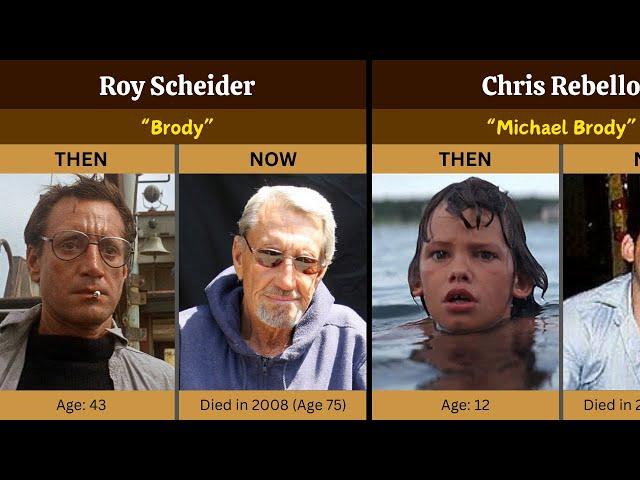 Jaws (1975) Then and Now 2024  How They Changed?