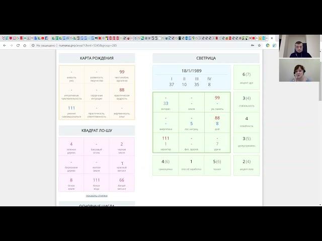 Светлана Чабанюк. Консультация профессионального нумеролога по запросу сильные / слабые стороны.