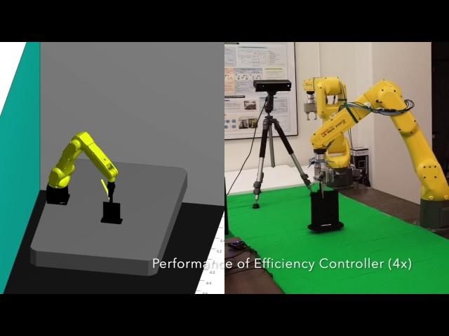 Real Time Robot Motion Planning Enabled by the Efficiency Controller