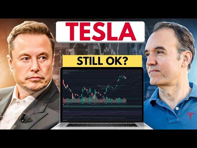  Tesla Stock Analysis:  Is It Still a Strong Buy?