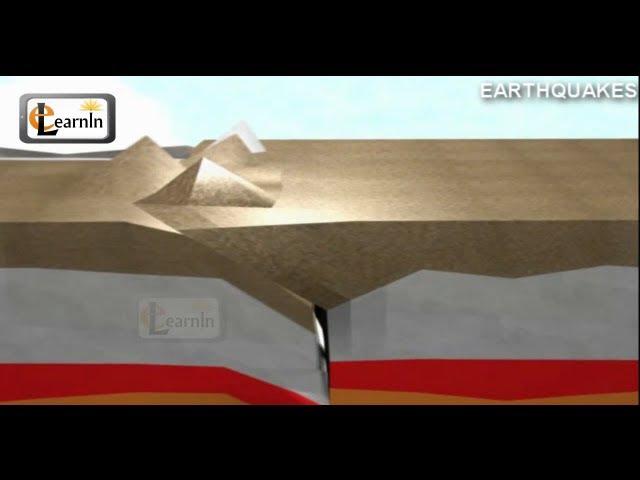 How does Earthquake occur with explanation - Social Science 3D animation video in HD