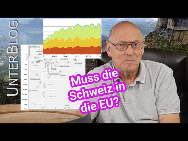 Die Schweiz kurz vor dem Kollaps - Kniefall vor der EU?