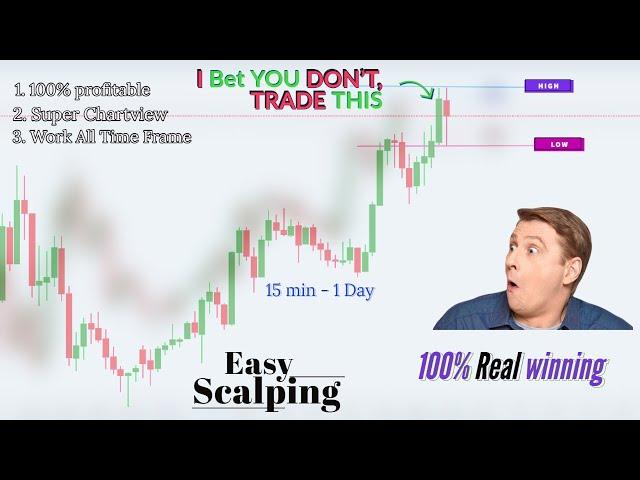 Daily High and Low Day1 & M15 With Rejection Strategy | Price Action Secret Revealed [93% Win Rate]