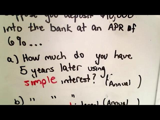 Understanding Simple Interest and Compound Interest