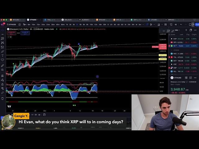 LIVE TRADING - WHY MY MAX FOR BITCOIN THIS YEAR IS 130K.