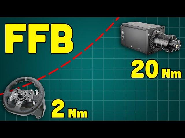 What FFB is realistic for sim drifting? (2 to 20 Nm)