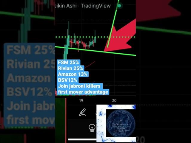 XRP 1.06$ Bitcoin BULLISH WEEKLY OPEN TOMORROW crypto iNSIDER Talking again  or bust