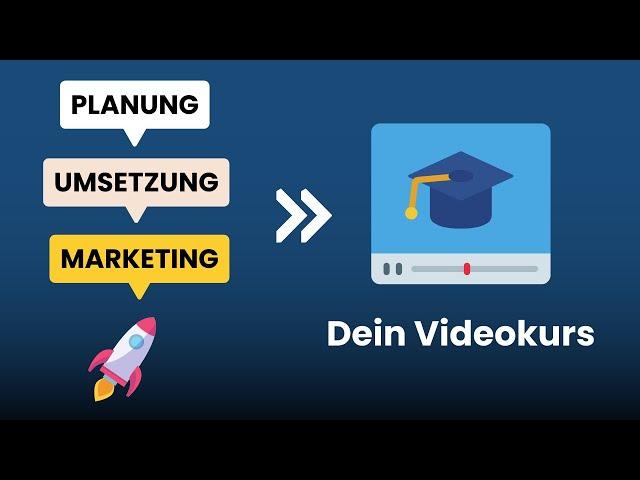 Videokurs erstellen - Komplette Anleitung für deinen ersten Onlinekurs!